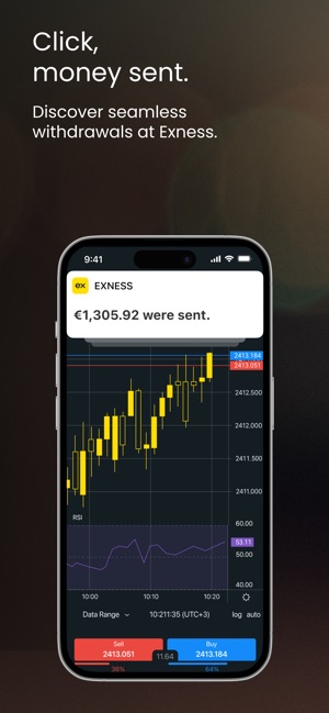Understanding Exness News Trading Strategies and Tips